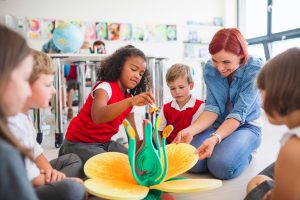 Qual a ligação entre a Antroposofia e a Pedagogia Waldorf